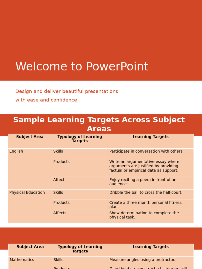 Effective Learning Targets in Education | PDF | Educational Assessment ...
