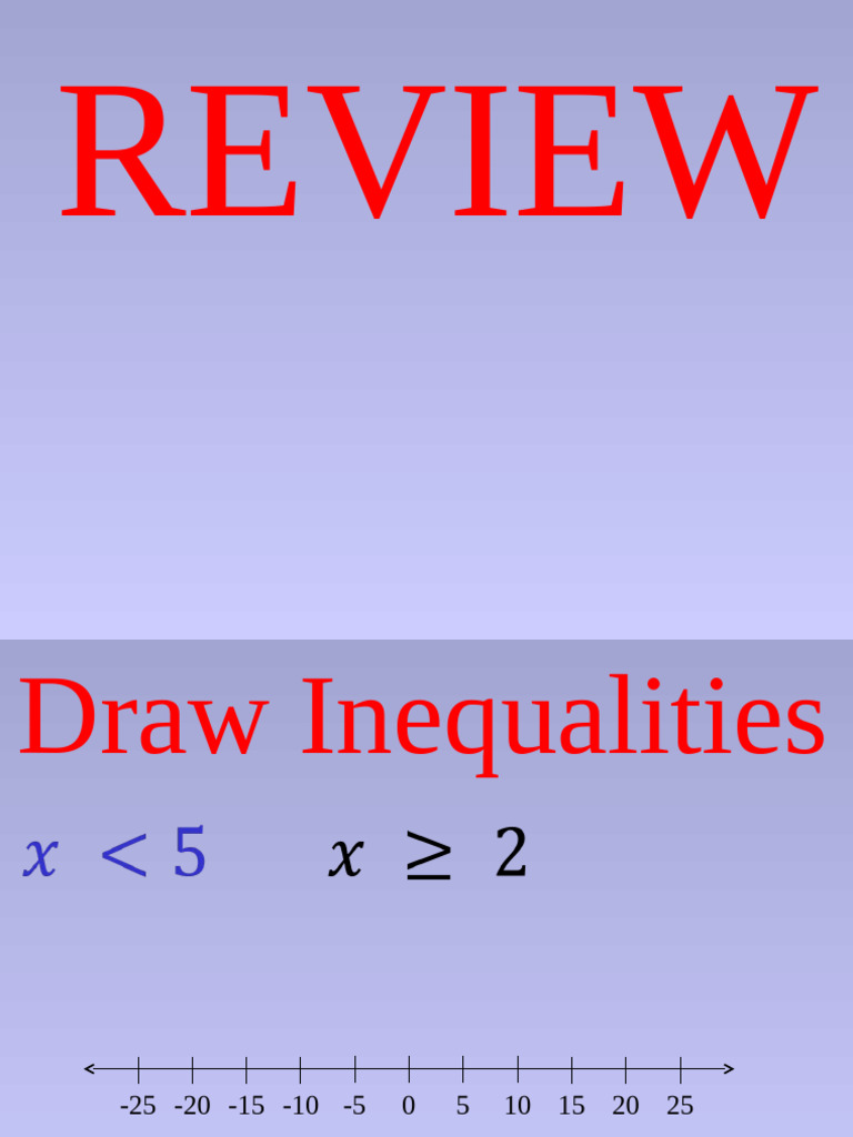 Graphing Inequalities and Equations | PDF