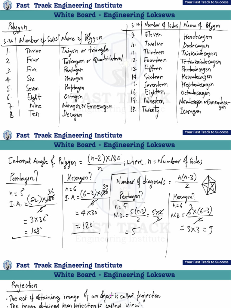 Engineering Drawing - Day 4 | PDF