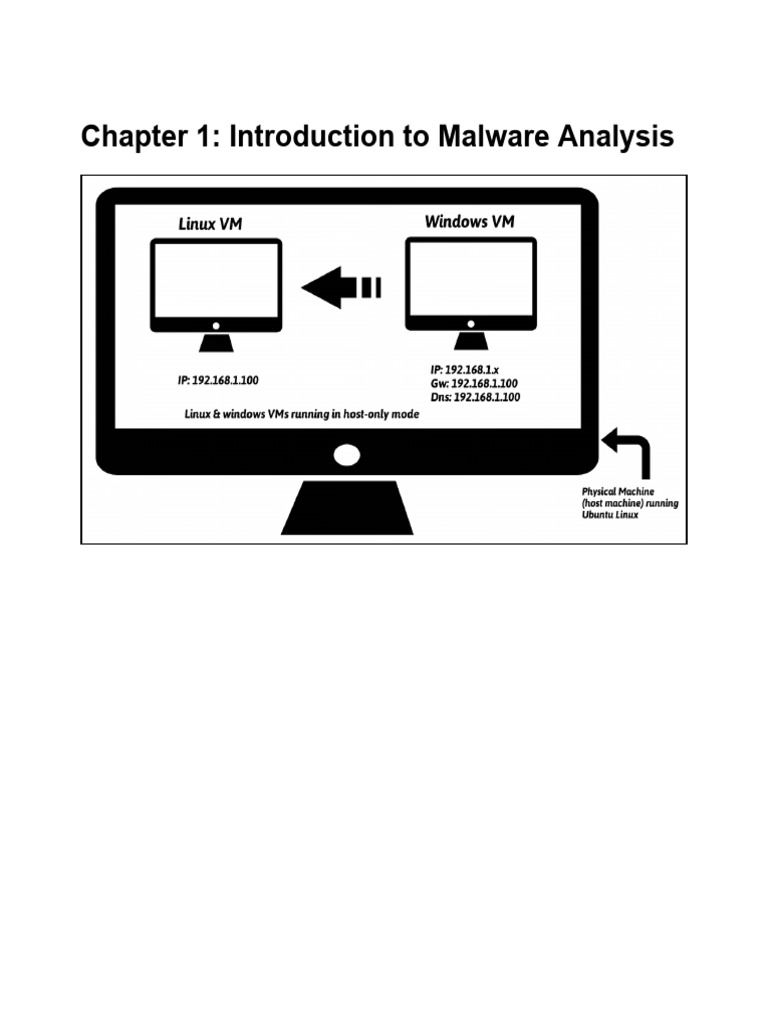 Learning Malware Analysis | PDF