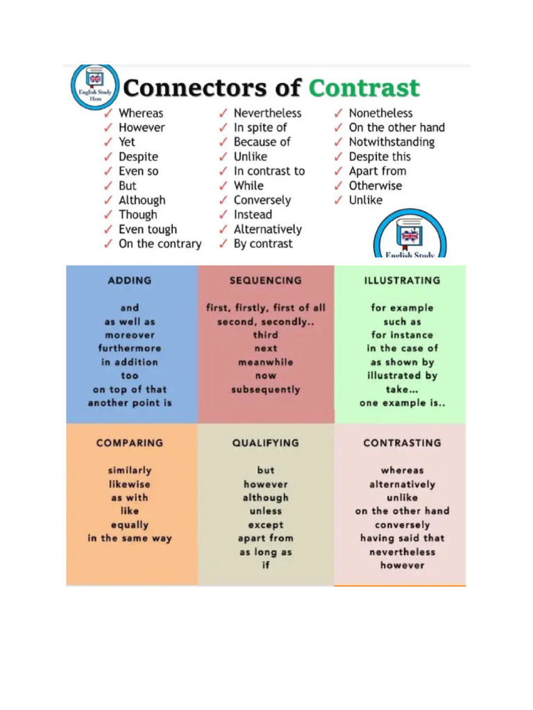 Connectors | PDF