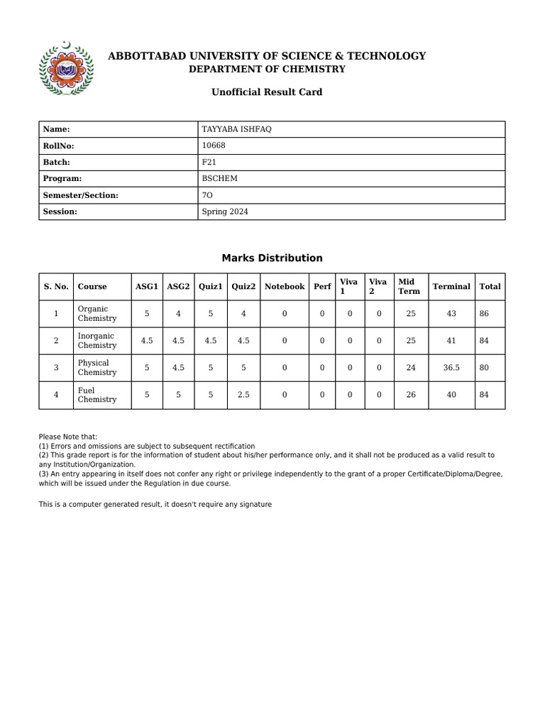 BSCHEM 7O Unofficial Result Card | PDF