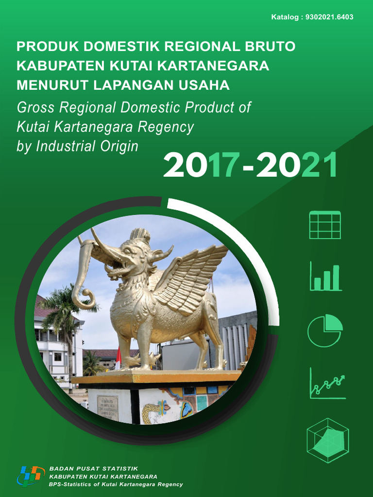 PDRB Kutai Kartanegara 2017-2021 | PDF