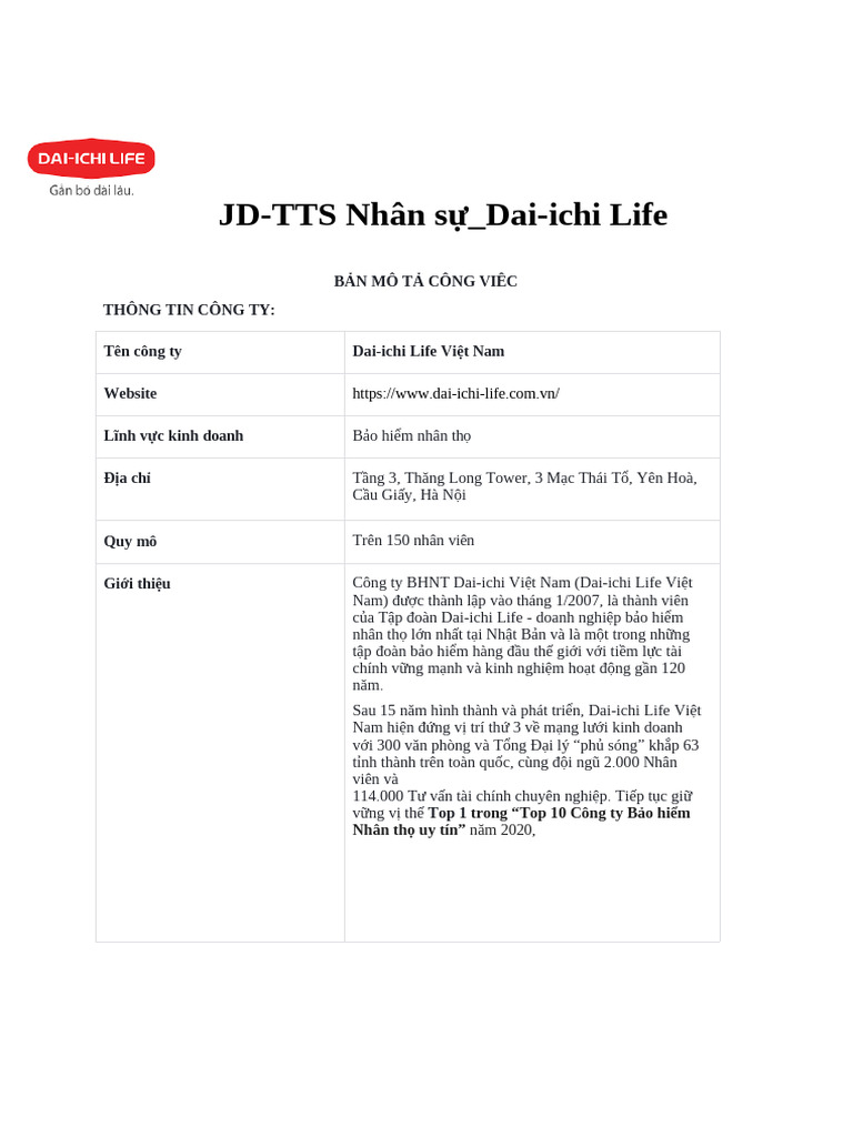 JD TTS Trợ lý tuyển dụng | PDF
