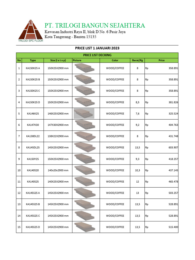 Katalog Decking Flooring By Tbs Pdf