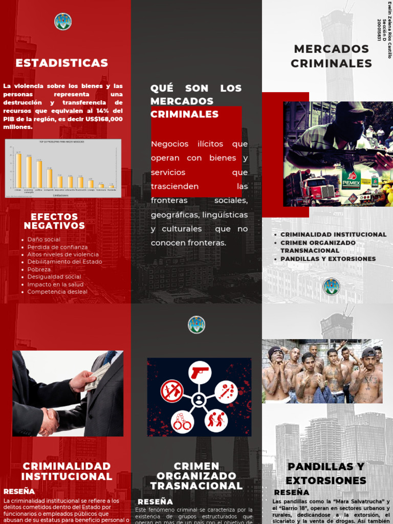 Impacto de la Criminalidad en la Sociedad | PDF | Crimen organizado ...