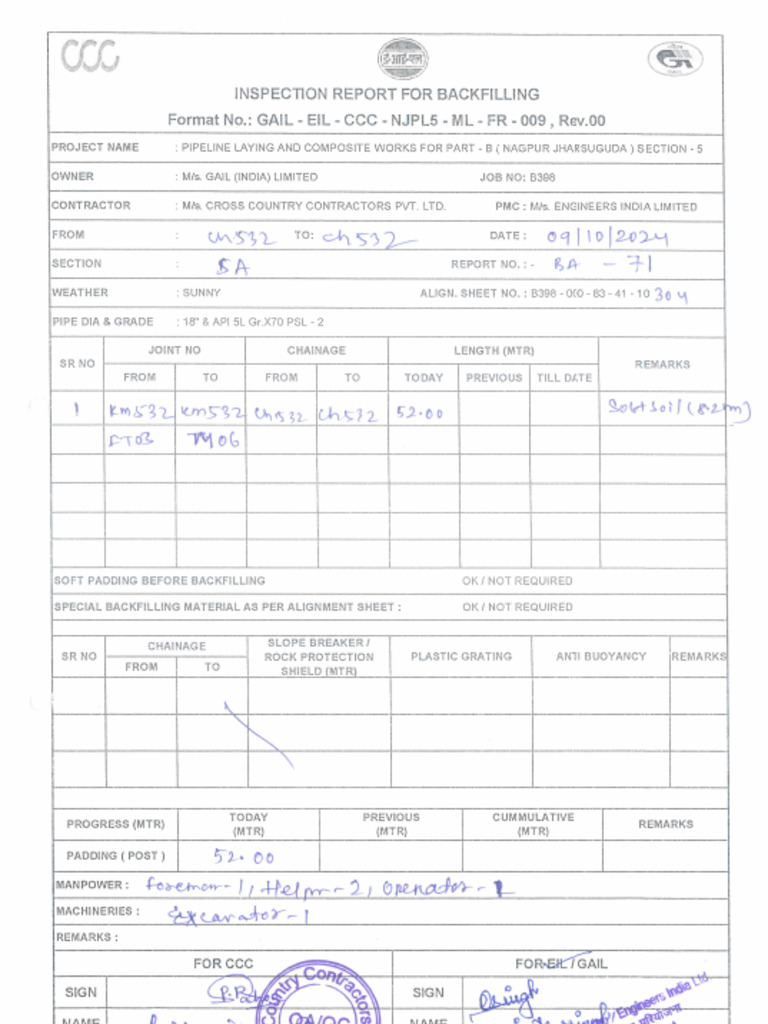 Ba 71 | PDF