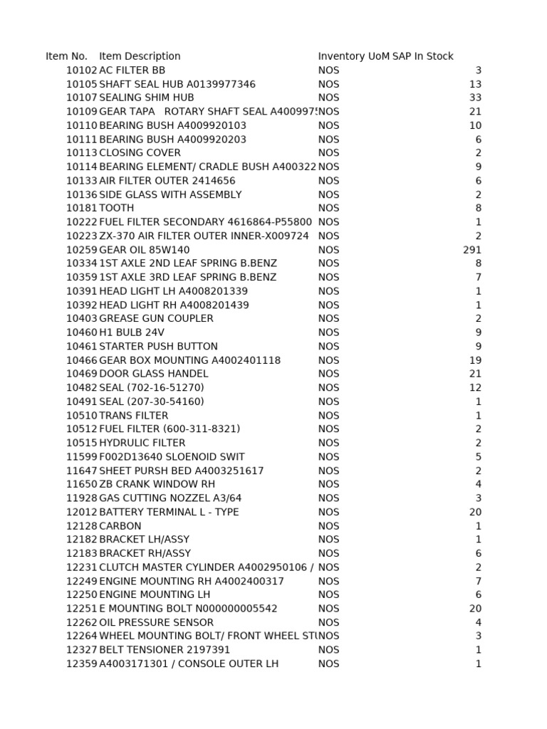 Inventory List of Vehicle Parts | PDF | Axle | Manufactured Goods