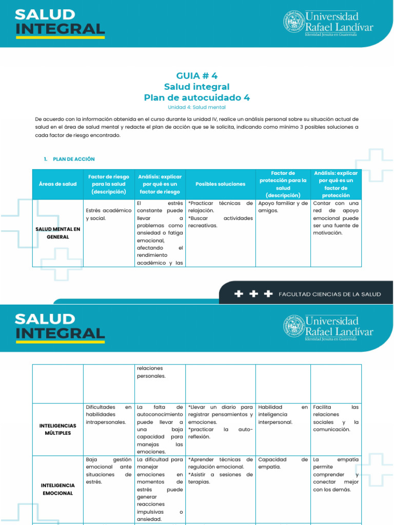Plan de Acción para Salud Mental | PDF | Las emociones | Estrés (biología)