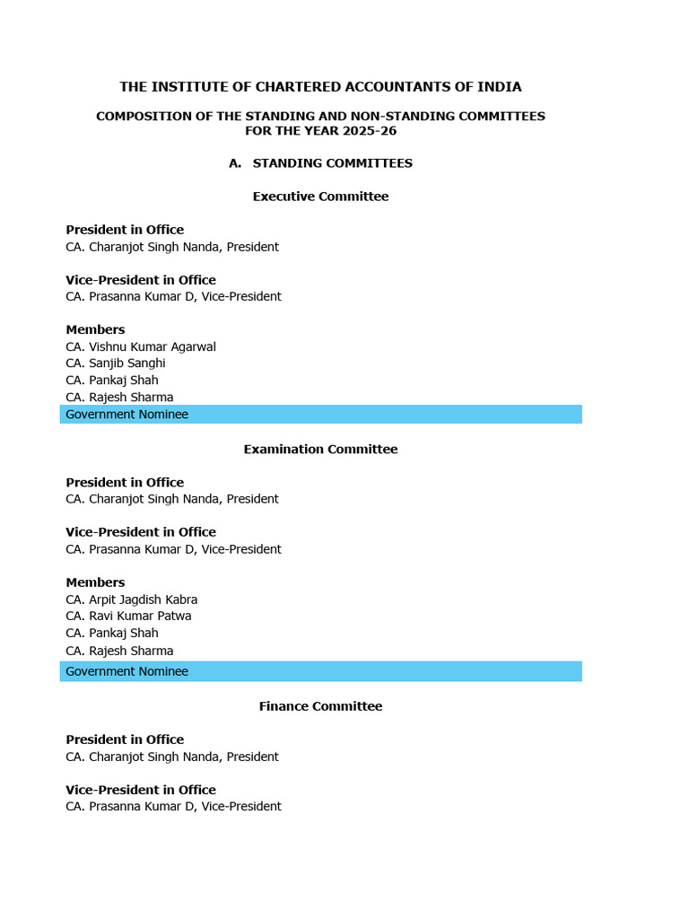 ICAI Committee Composition 2025-26 | PDF