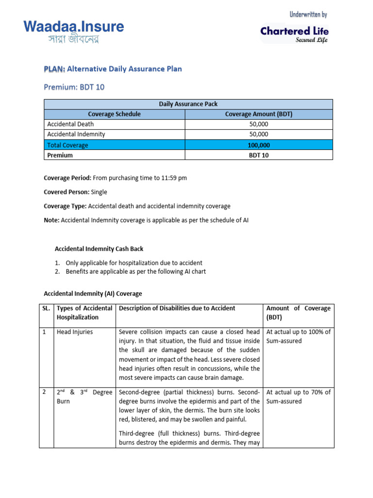 Accidental Death & Indemnity Plan Details | PDF | Skin | Payments