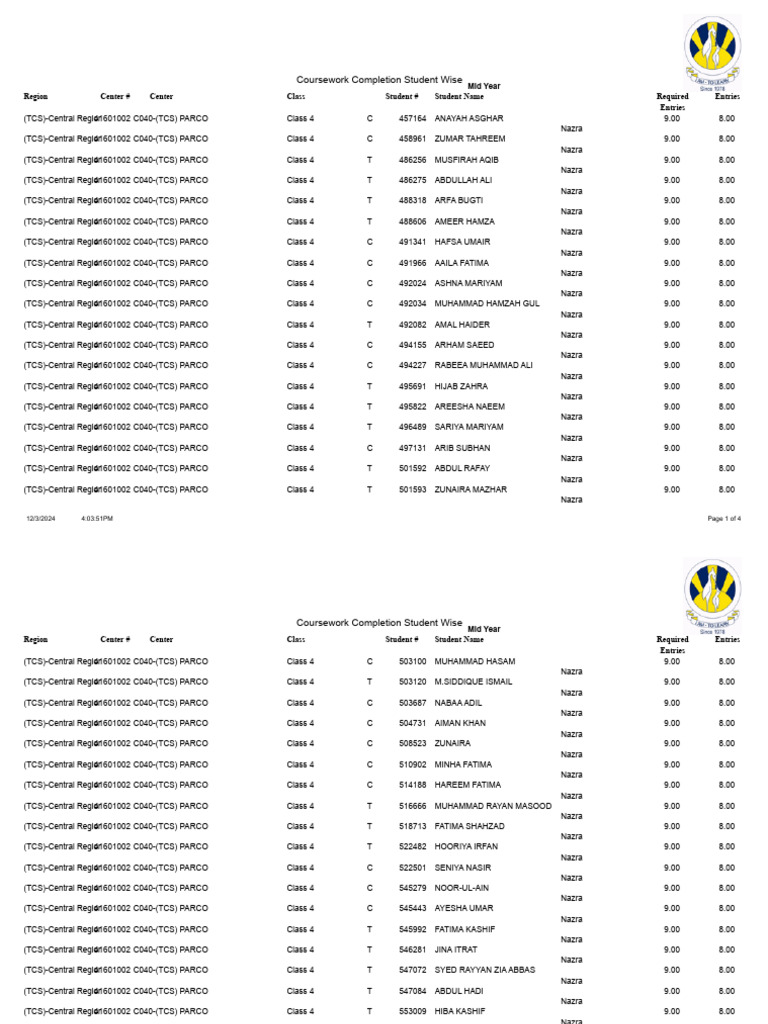 Mid-Year Coursework Completion Report | PDF