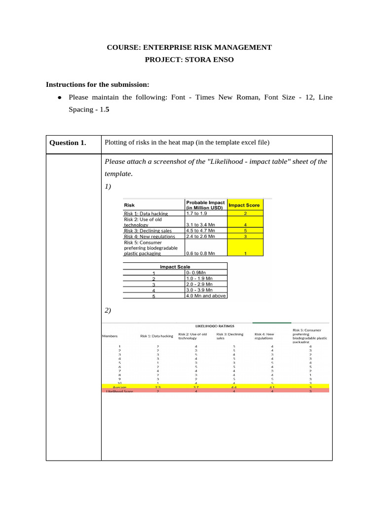 Submission+Template+ +ERM+ | PDF | Risk | Brand