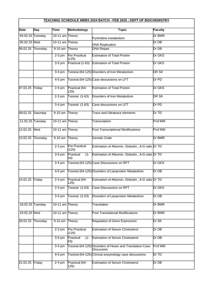 1st Semester BIOCHEMISTRY TS MBBS 2024 Batch - Feb 25 | PDF ...
