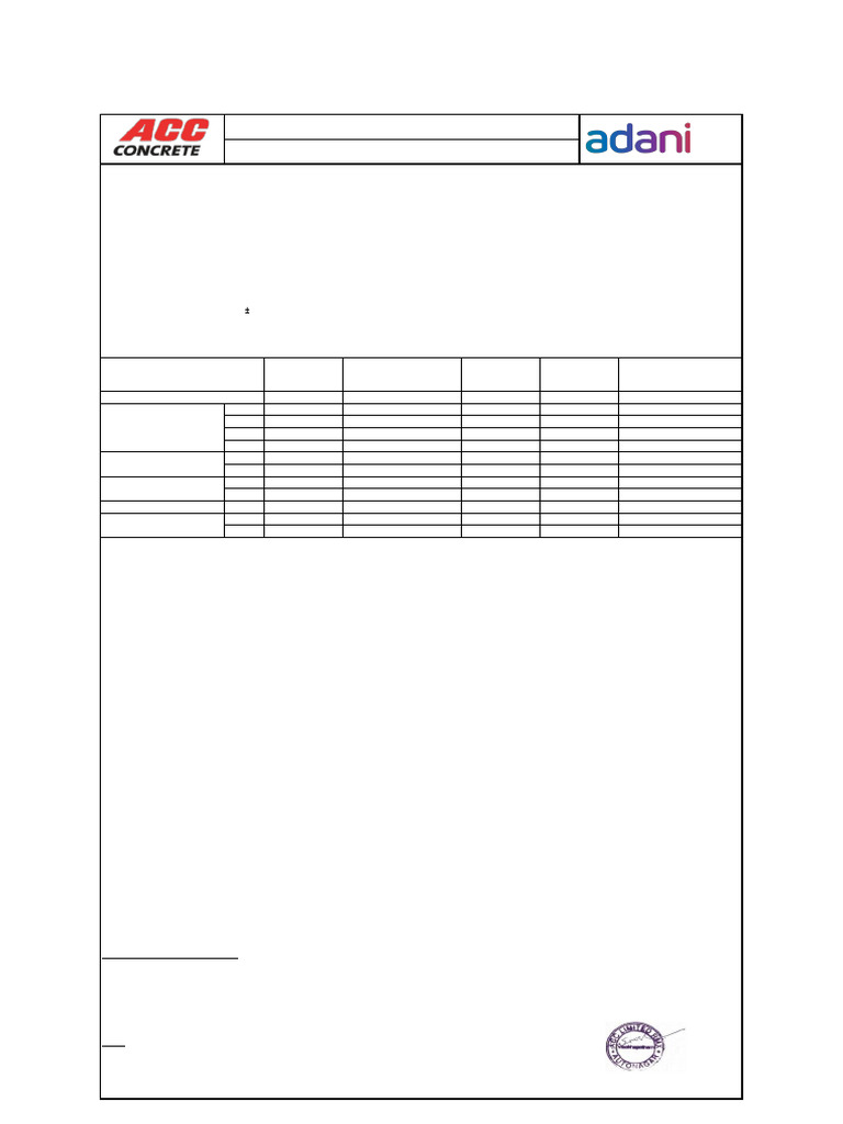 Concrete Mix Design for M20 RCC | PDF | Concrete | Cement