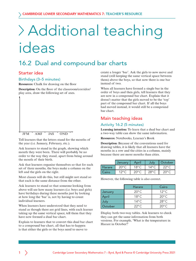 Additional Teaching Ideas 16.2 | PDF | Learning | Cognition