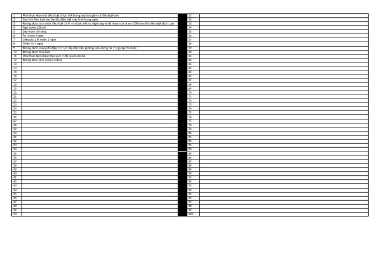 100 Rules | PDF
