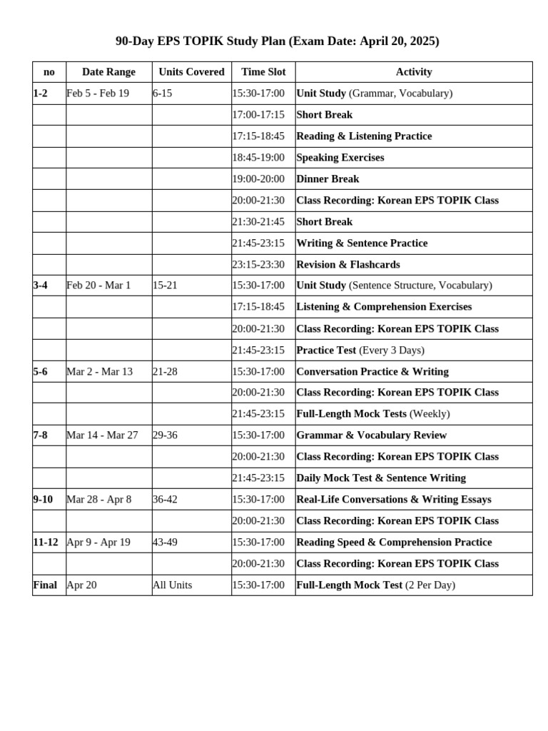 Eps Topik Exam Schedule 2025 Guide Pdf
