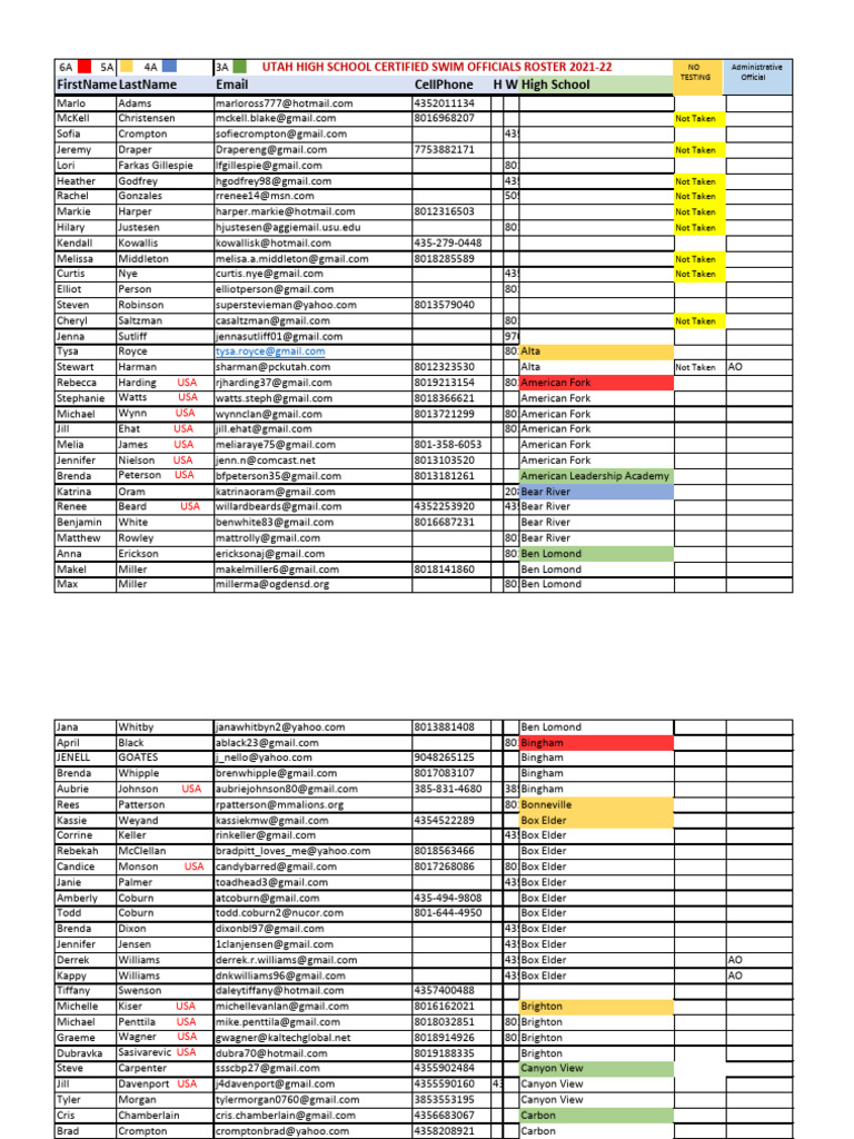 UHS CERTIFIED SWIM OFFICIAL ROSTER 2021-22 As of 11-20-21 BY SCHOOL | PDF