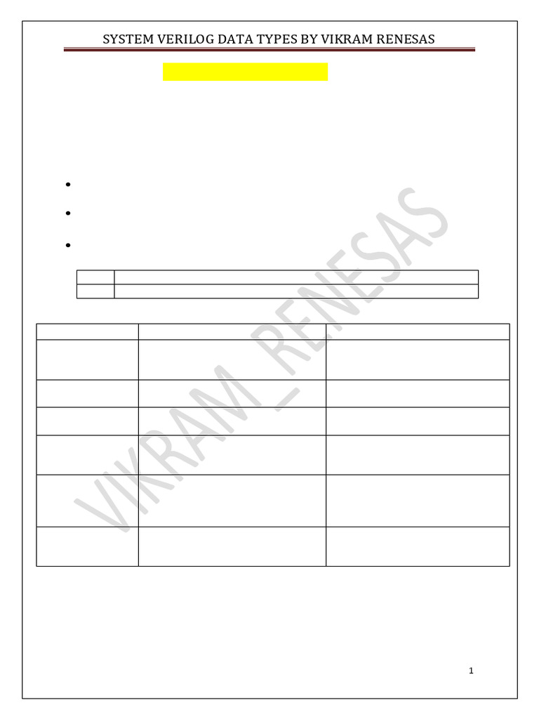 System Verilog Data Type Part 1 1738628703 | PDF | Electrical ...