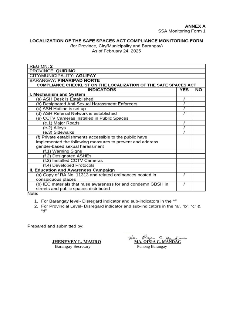Safe Spaces Act Compliance Checklist | PDF