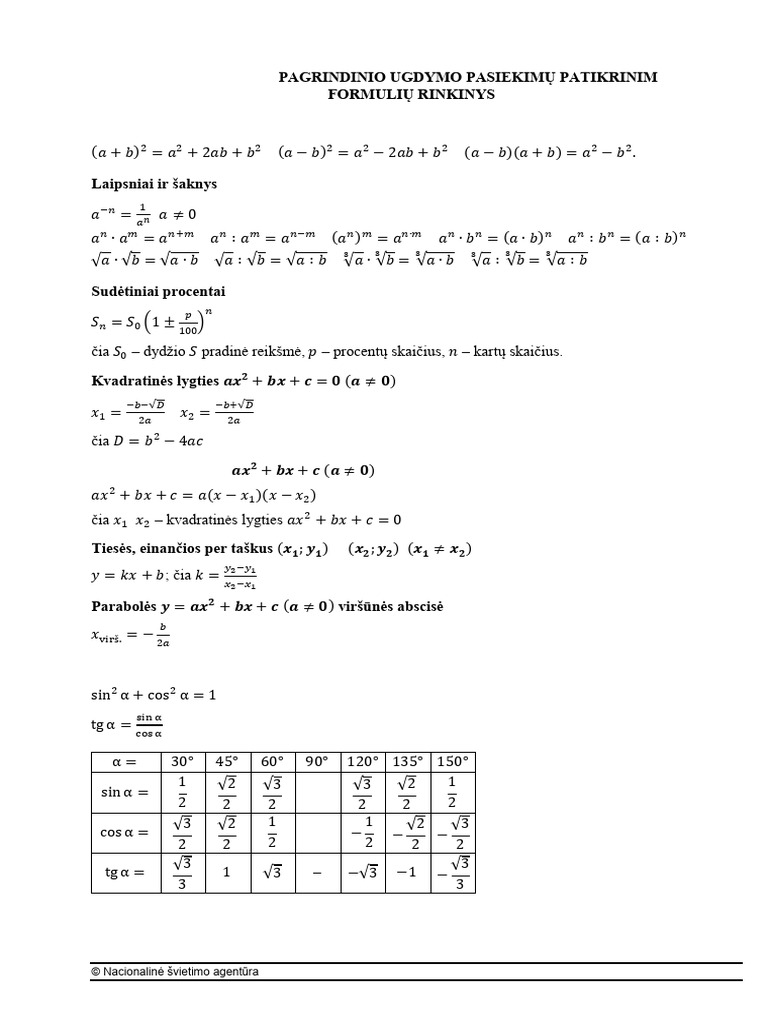 Pupp Formules 2025 | PDF