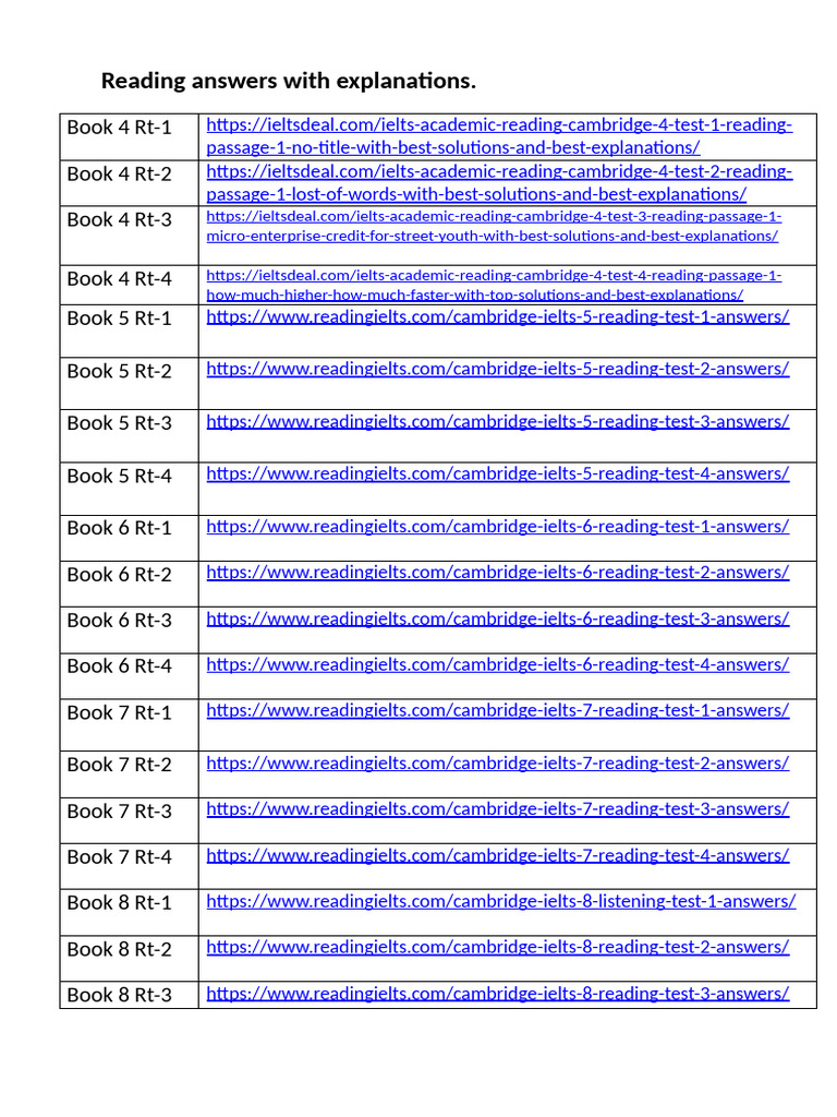 Cambridge Reading Answers Explained | PDF