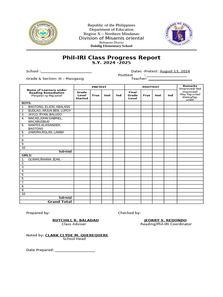 Phil IRI Progress Report Posttest | PDF | Government | Public ...