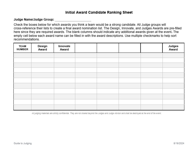 Initial Award Candidate Ranking Sheet August 2024 | PDF