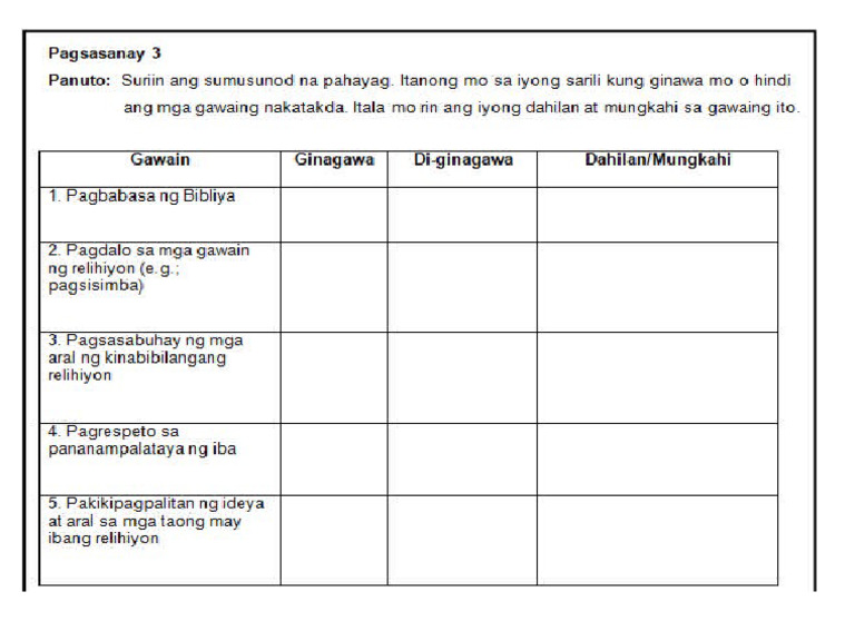 Ap8.activity q3w1 | PDF