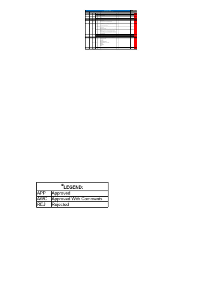 Saad2 SS e STD 010.0 - CRS | PDF | Electromagnetism | Power Engineering