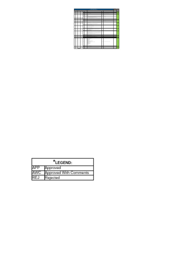 Saad2 SS e STD 010.2 - CRS | PDF | Insulator (Electricity) | Power Inverter