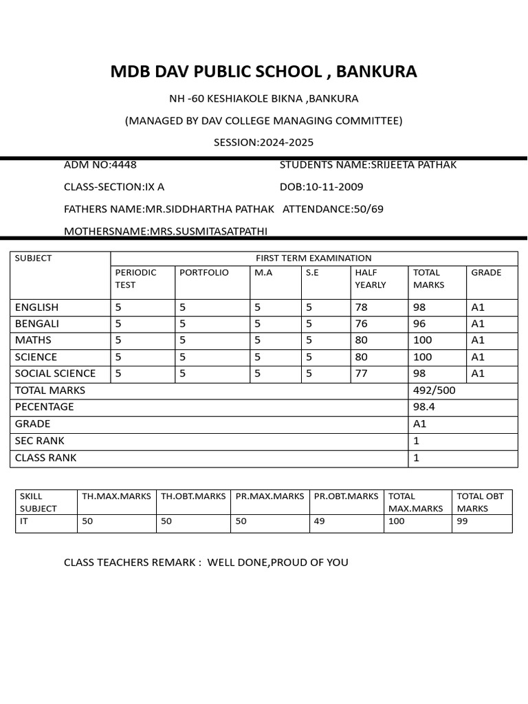 Marksheet Pdf