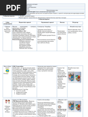 БДСМ: Құлдарды қалай ынталандыруға болады