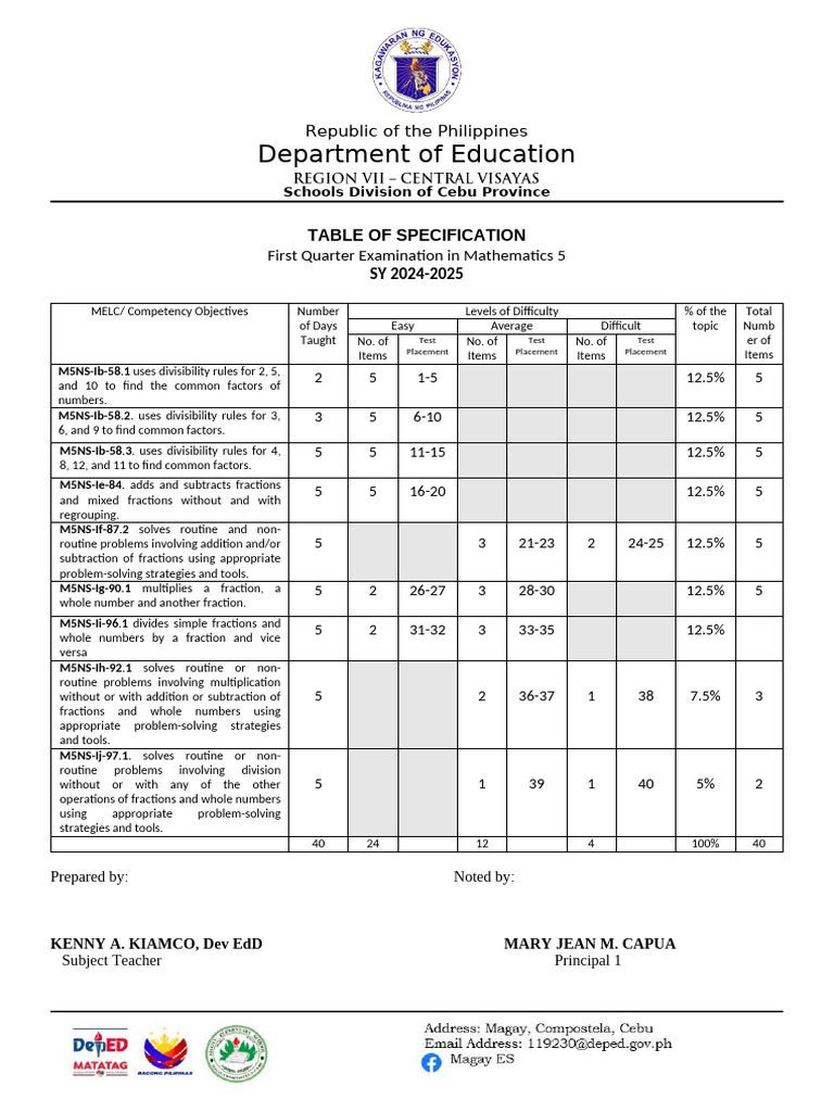 Grade 5 Math Exam Q1 2025 Specifications | PDF | Multiplication ...