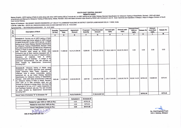 Rebate Sheet 5379 | PDF