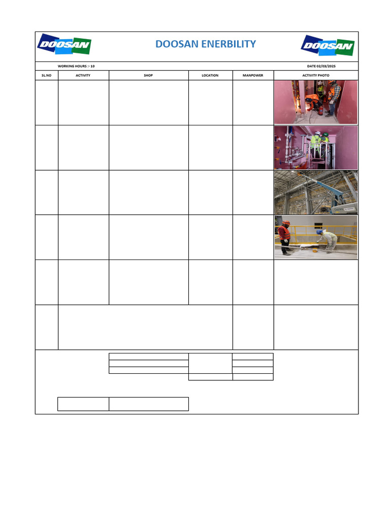 Night Shift Daily Progress Report | PDF | Building Engineering | Materials
