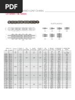 SWRM and SWRH Material Grades Overview | PDF