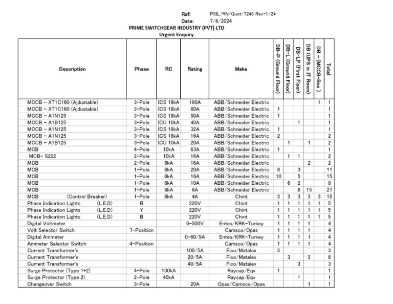 7248 | PDF | Components | Power Engineering