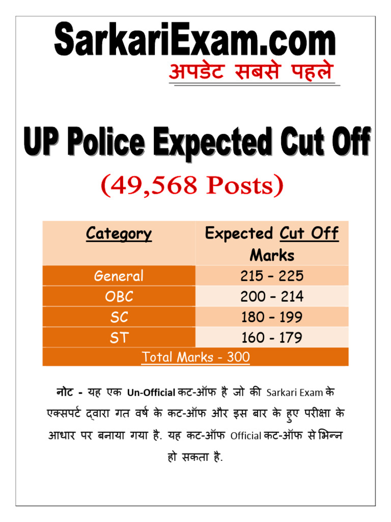 UP Police Cut Off 2019 Watermark | PDF