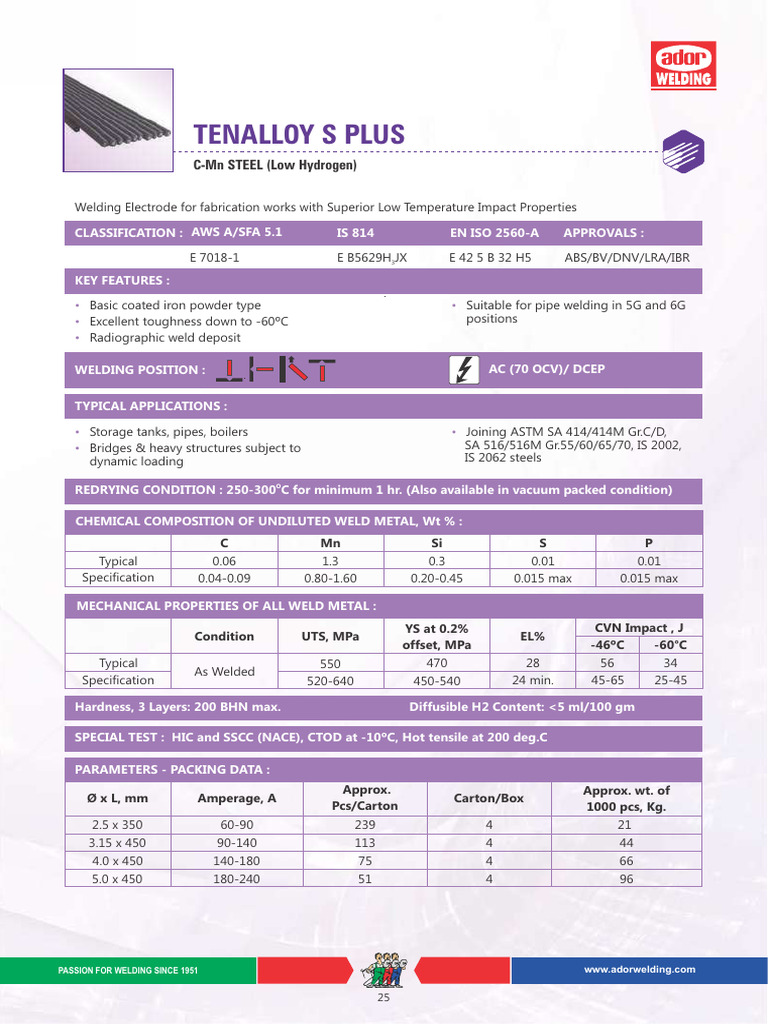 Electrode Booklet 25 Pdf Welding Construction