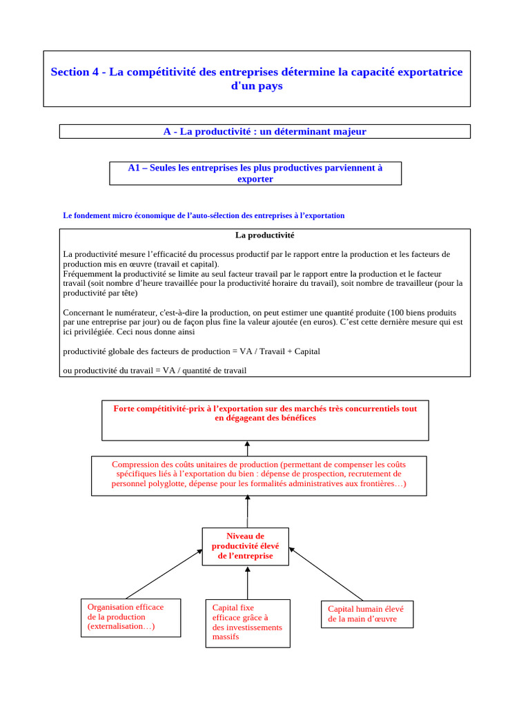 Compétitivité des entreprises et exportations | PDF | Capital (Économie ...