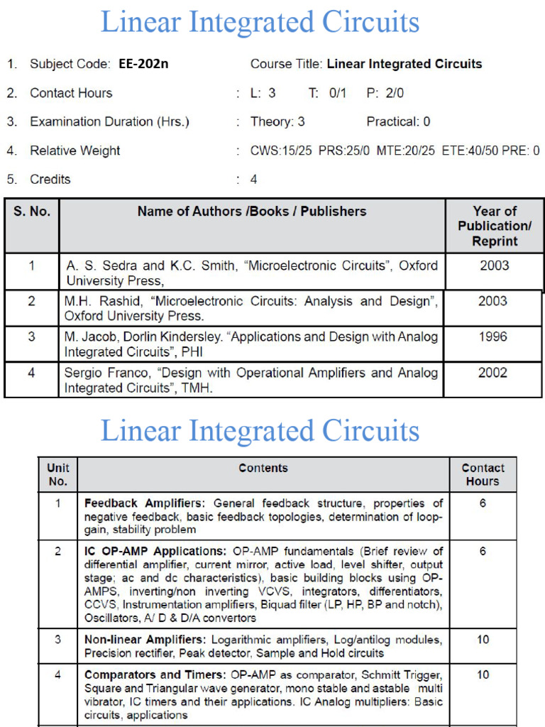 LIC Unit 1 | PDF | Operational Amplifier | Amplifier