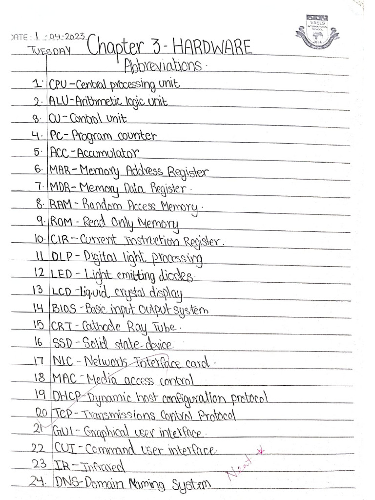 Computer CH 3 Notes | PDF