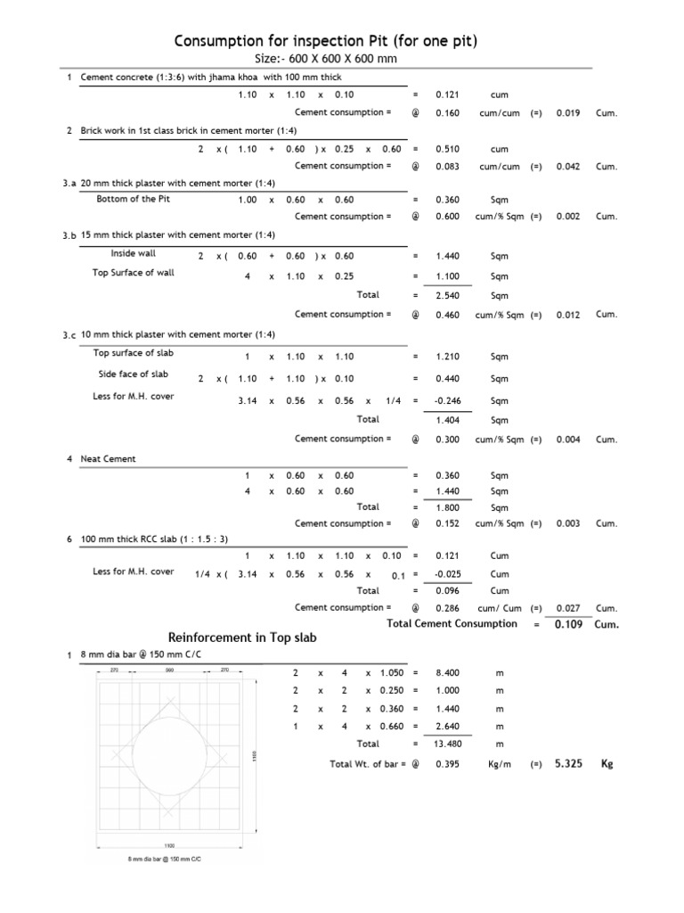 Cement Consumption Calculation Guide | PDF | Civil Engineering ...