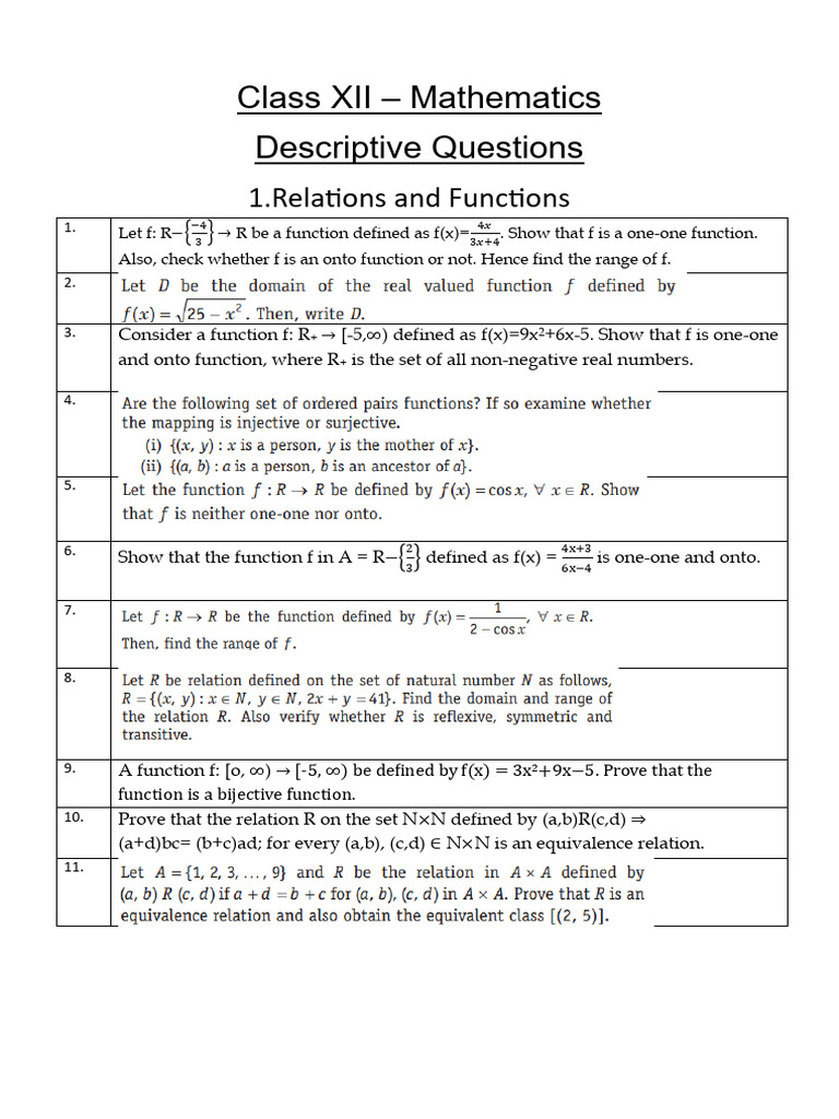 Descriptive Maths Questions for Class XII | PDF | Function (Mathematics ...