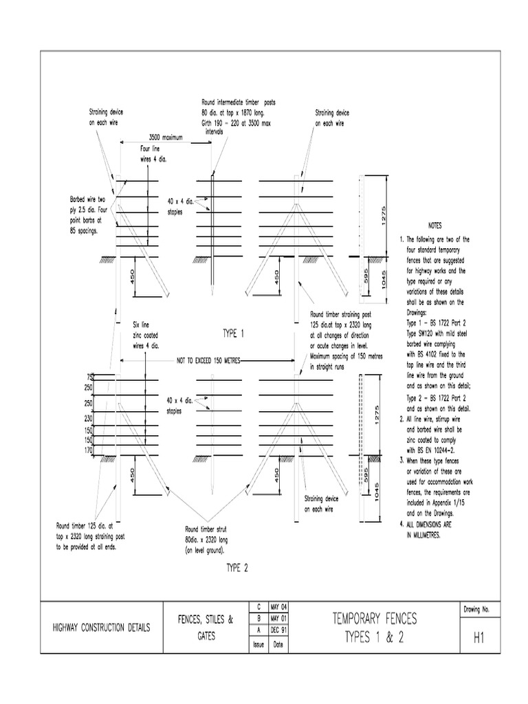 Highway Construction Standards Overview | PDF