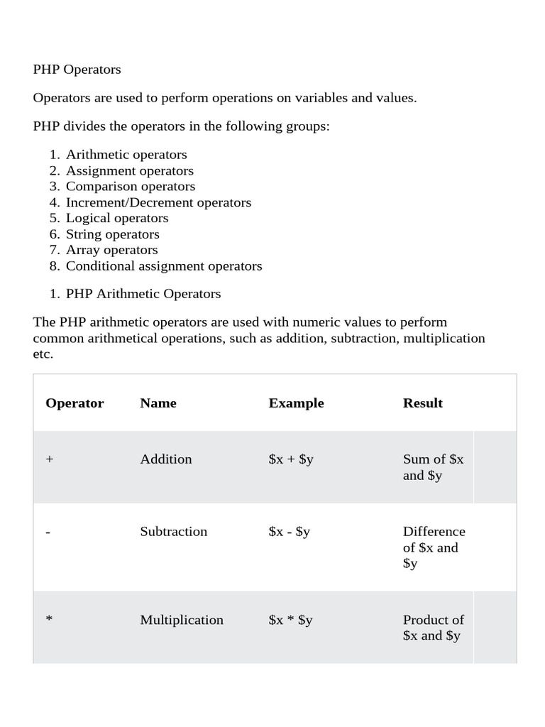 PHP Operator1 | PDF | Arithmetic | Software Engineering