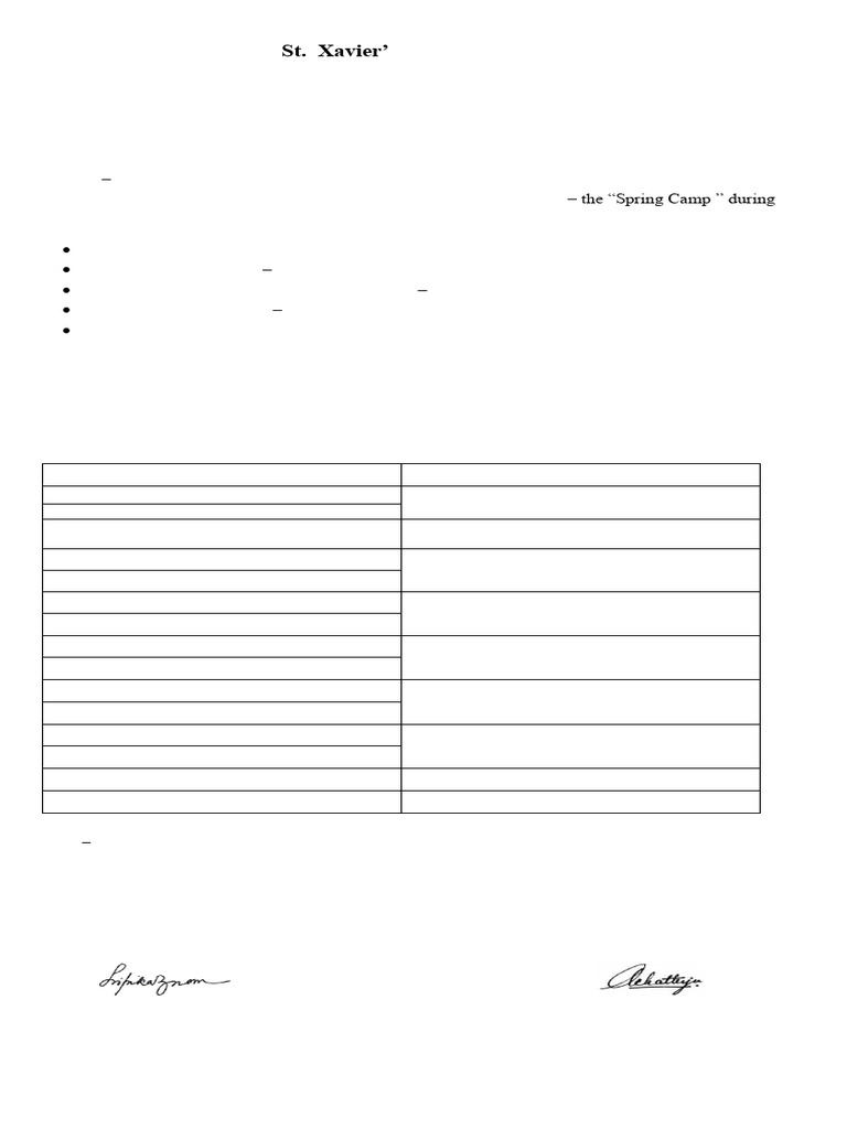 Spring Camp Notification 2025 | PDF