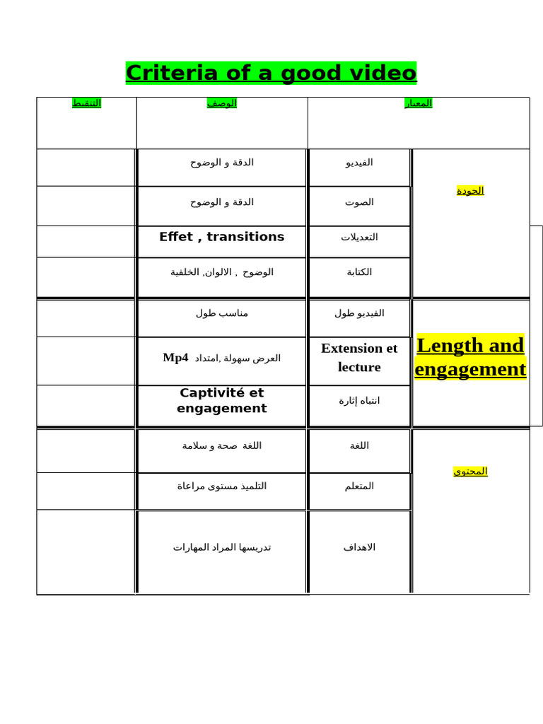 Criteria | PDF